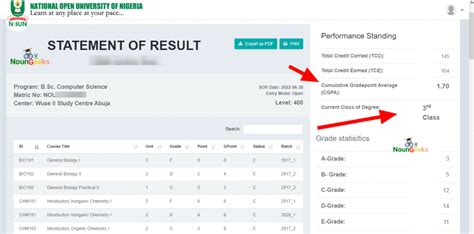 how to check cgpa in noun portal|How to check NOUN Statement of Result .